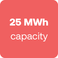 25 MWh_100x100 Icon: 25 MWh capacity