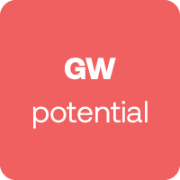 GW potential_100x100 Icon: GW potential